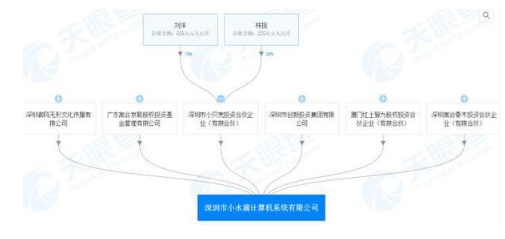 微信图片_201912251545491.png