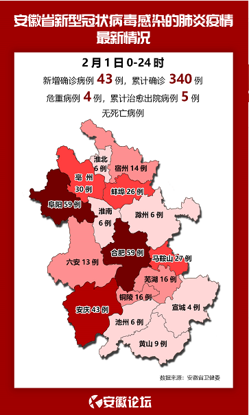 微信截图_20200202091447.png