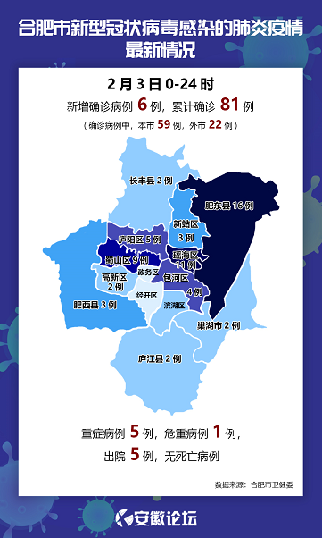 微信截图_20200204101957.png