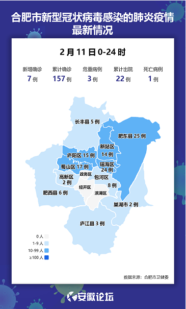 微信截图_20200212091507.png