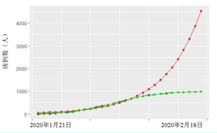 微信截图_20200221110259.png