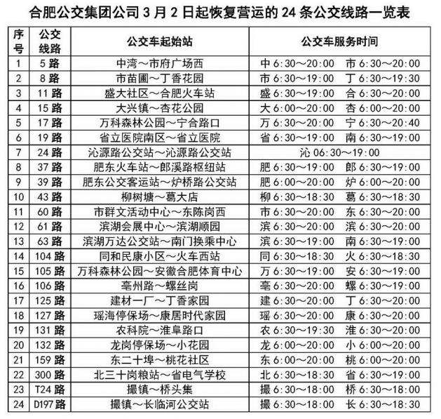 微信截图_20200301134856.jpg