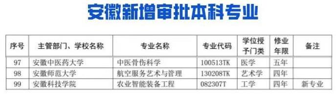 1583378894137551.jpg QQ截图20200305105926.jpg
