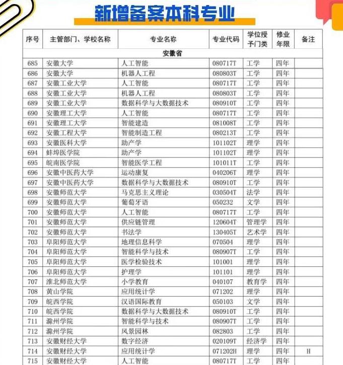 1583378910190200.jpg QQ截图20200305112741.jpg
