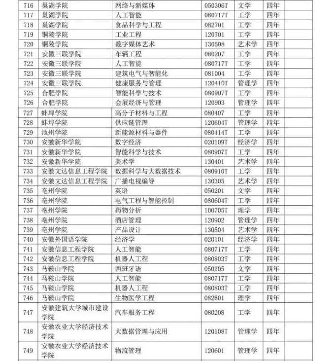 1583379146295929.jpg QQ截图20200305113156.jpg