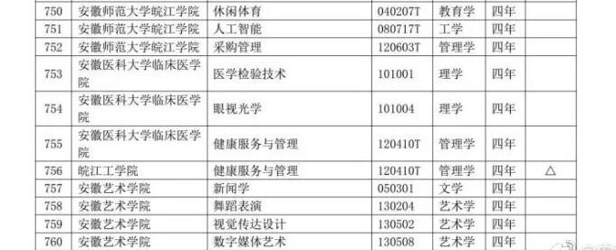 1583379150137529.jpg QQ截图20200305113212.jpg