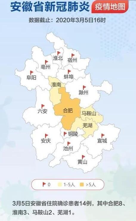 QQ截图20200305171738.jpg