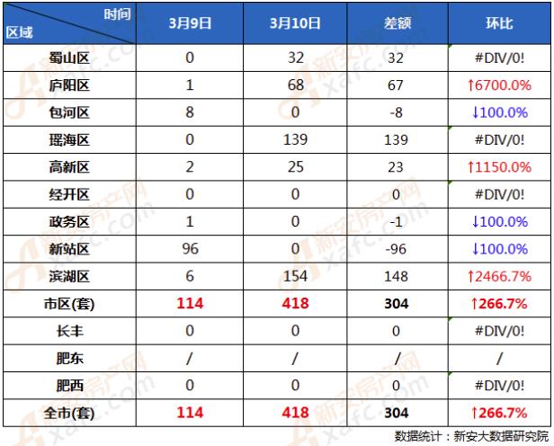 1583906391113152.jpg 微信截图_20200311135423.jpg