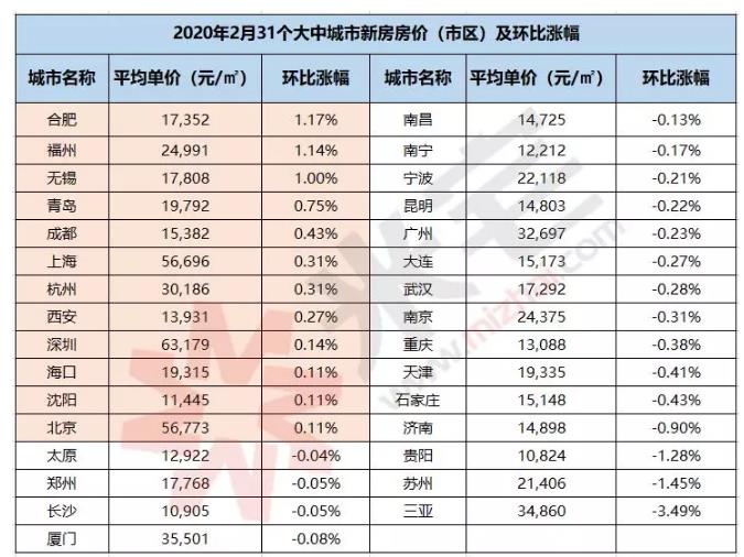 微信截图_20200311140421.jpg