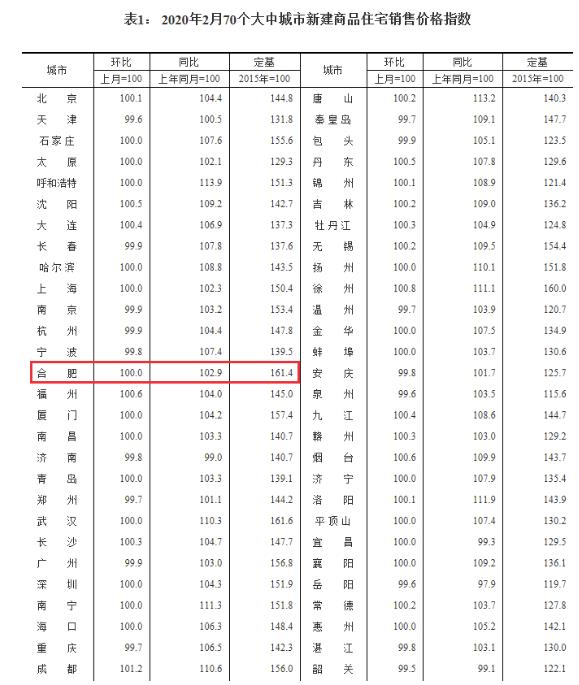 微信截图_20200317091547.jpg