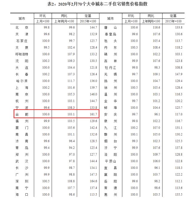 微信截图_20200317091615.jpg