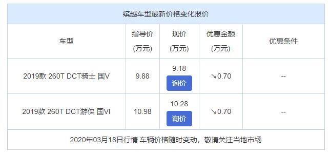 1584519253371708.jpg 微信截图_20200318161344.jpg