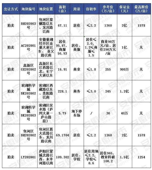 微信截图_20200319090333.jpg