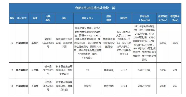 微信截图_20200326085649.jpg