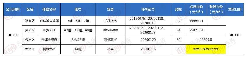 微信截图_20200331142750.jpg