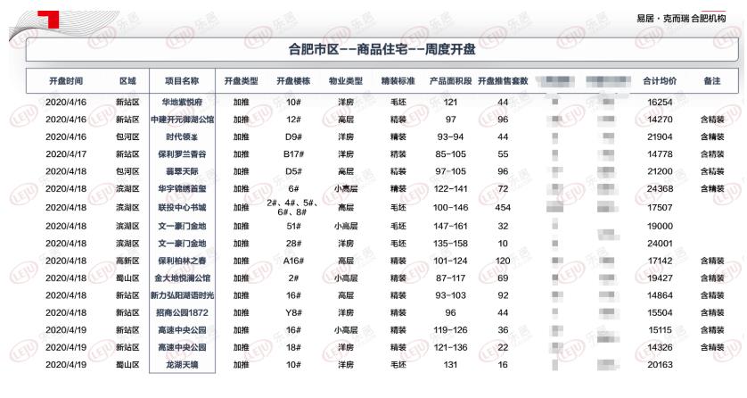 微信截图_20200421144944.jpg