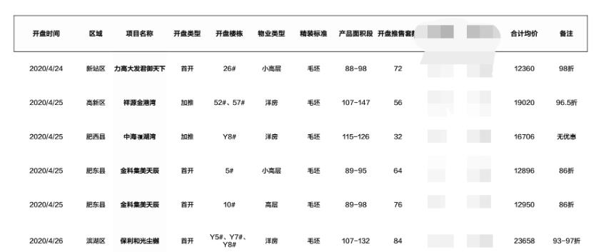 微信截图_20200429091452.jpg