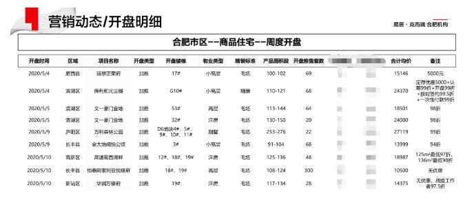 微信截图_20200512160403.jpg