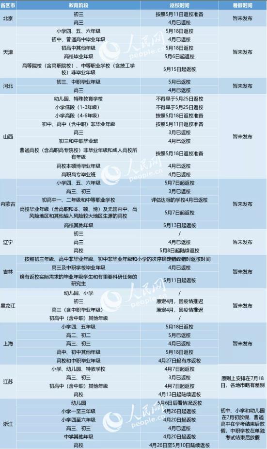 微信截图_20200512161446.jpg