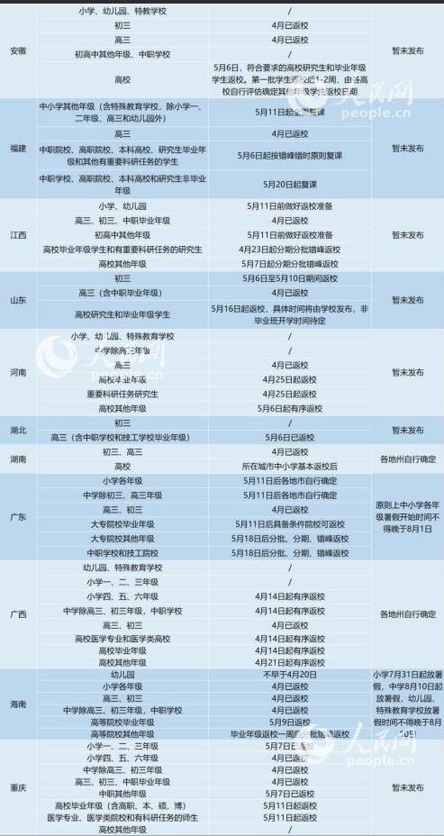 微信截图_20200512161609.jpg
