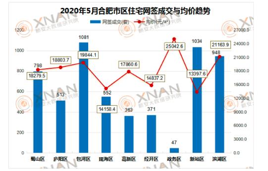 微信截图_20200602085348.jpg