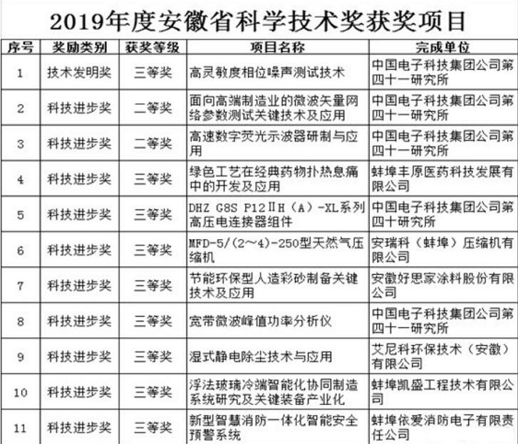 1593765391113732.jpg QQ截图20200703163617.jpg