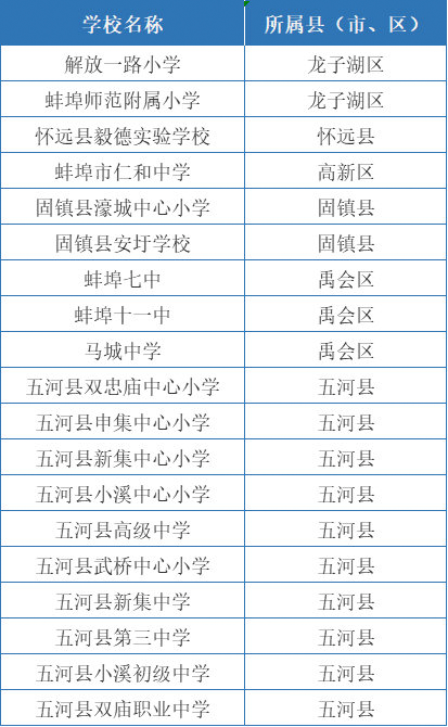 bd37922aly1gi12khr6e6j20bh0imwfv.png