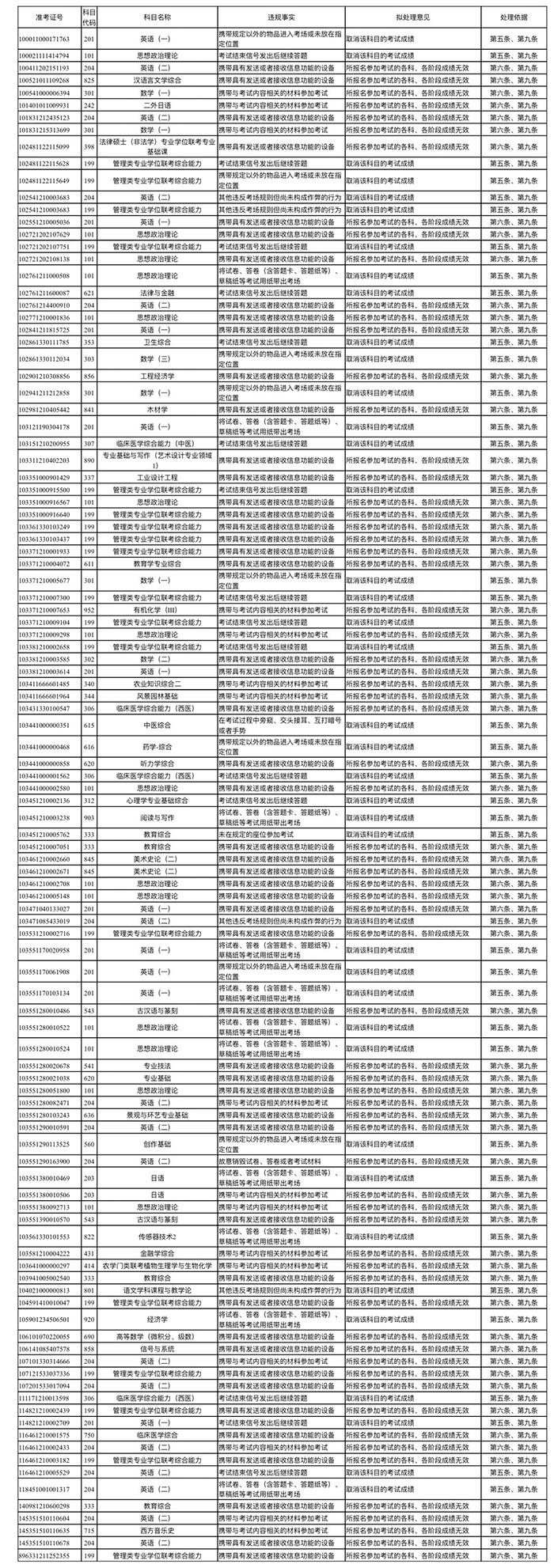 9bc42bd9ly1gme2m8499bj20v92ghqv5.jpg