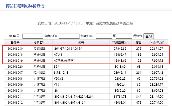 1615945957109700.jpg 微信截图_20210317094553.jpg