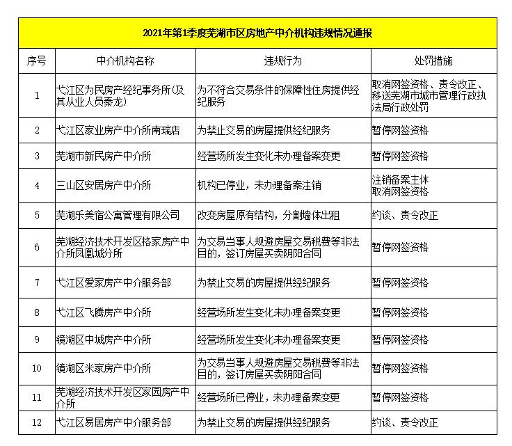 1617330767838216.jpg 微信截图_20210402103135.jpg