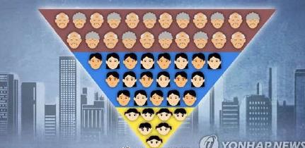 13.韩国1.jpg