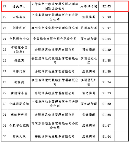 5dae5043768a3dcd90a20f68c9caad7.png
