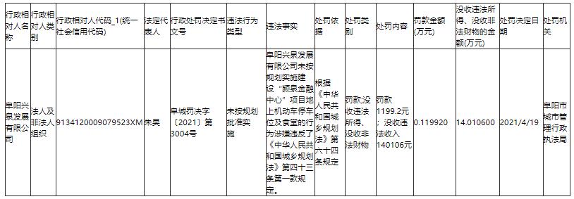 微信截图_20210508102956.jpg