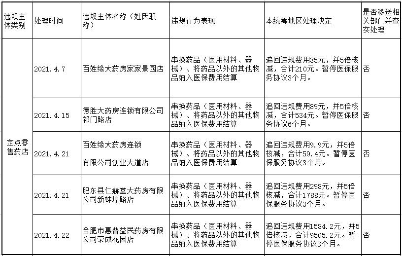 微信截图_20210511171543.jpg