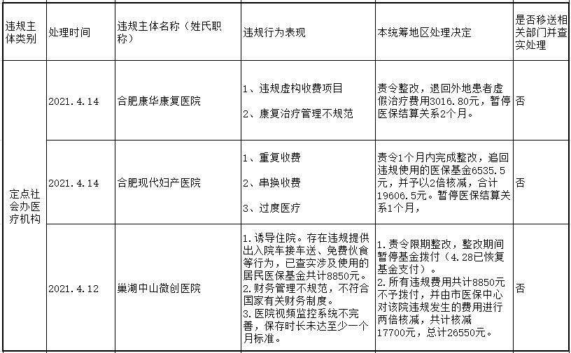 微信截图_20210511171835.jpg