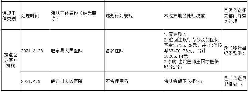 微信截图_20210511171848.jpg