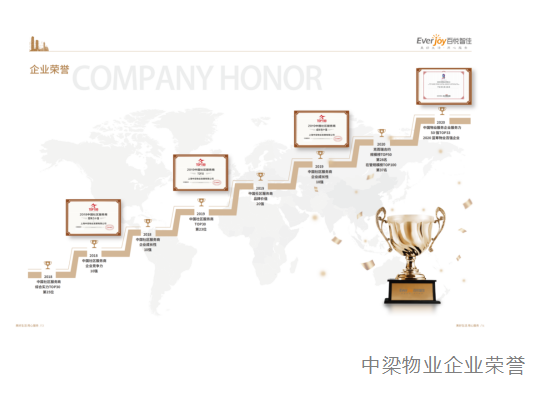 微信截图_20210702155852.png