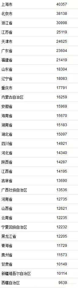 1627976718132180.jpg ace5e8a62cec6dd4aa49afe296538f67_67478070ly1gt3ffx2f7zj20730pvjs9.jpg