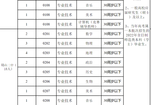 微信图片_20220308094136.png