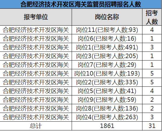 1649838480228068.png fb14502e82984547b42b8e2f6b7e36e5~tplv-obj 538 435.image.png