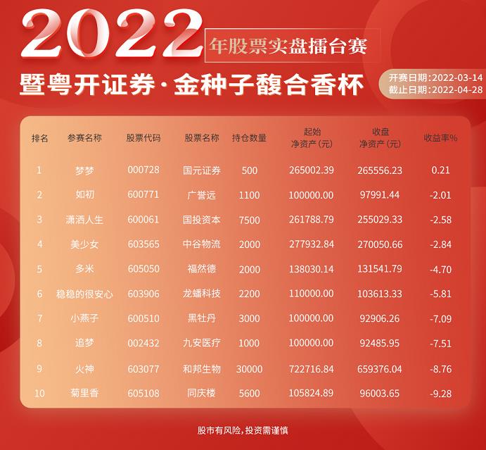 微信截图_20220428164202.jpg