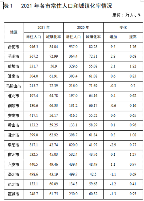 微信图片_20220510101640.png
