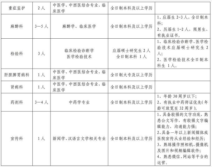 微信截图_20220603132550.jpg