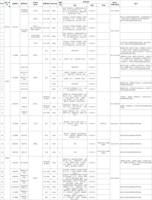 微信图片_20220608092614.png