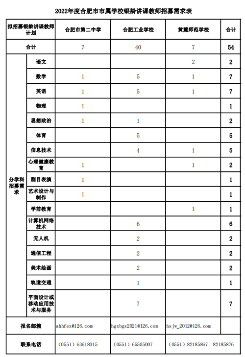 微信图片_20220707092713.png