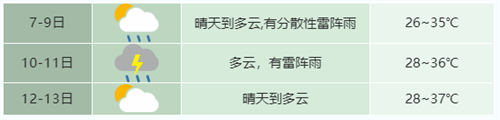 微信图片_20220708103221.png