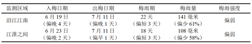 微信图片_20220713094331.png