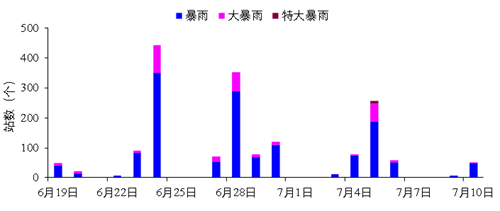 微信图片_20220713094416.png