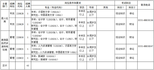 微信图片_20220818101550.png