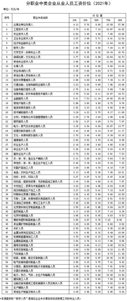 微信图片_20220920113701.png